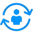 Proactive Management